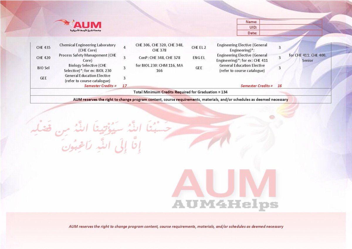 AUM Students tweet media