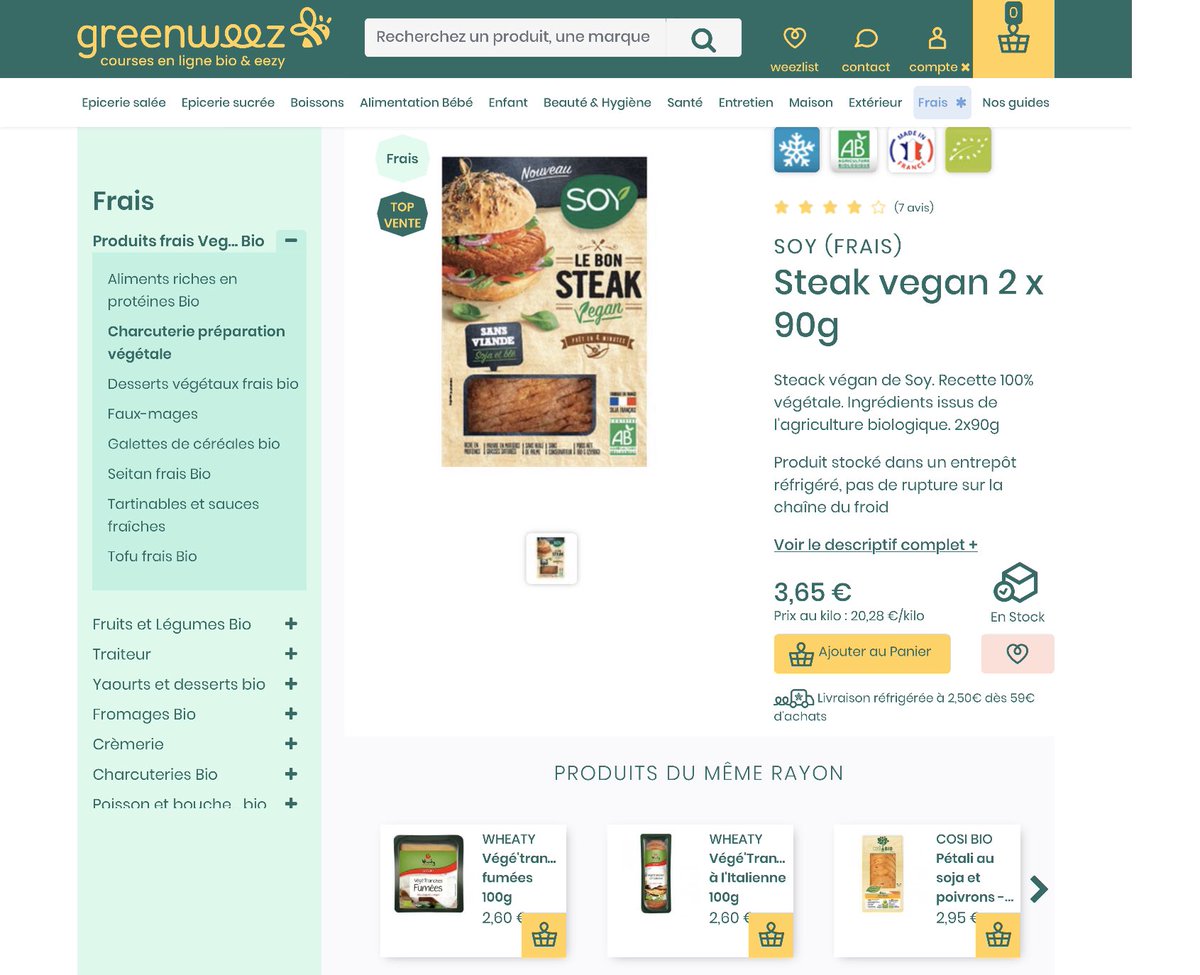 Des steak vegan à 21€/kg ! Quand 1 tonne de viande, selon sa qualité, vaut entre 5000 et 7000 €, la tonne de soja vaut de 300 à 350 €. Quand on vend le steak de soja au même prix que la viande, l'industriel gagne de l'or en barre...Et la GMS aussi...Et le Veggie se développe