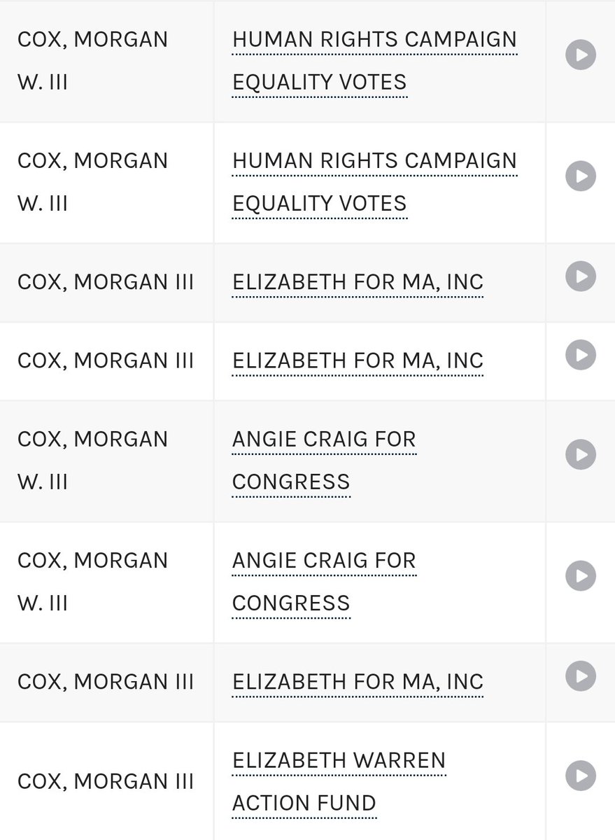 KweenInYellow's tweet image. Meet Morgan W. Cox III, a real estate developer at the Marquis Group, board member of the Human Rights Campaign, and long time donor to Elizabeth Warren.

What are the chances this viral moment was pitched to Warren&apos;s campaign in advance?