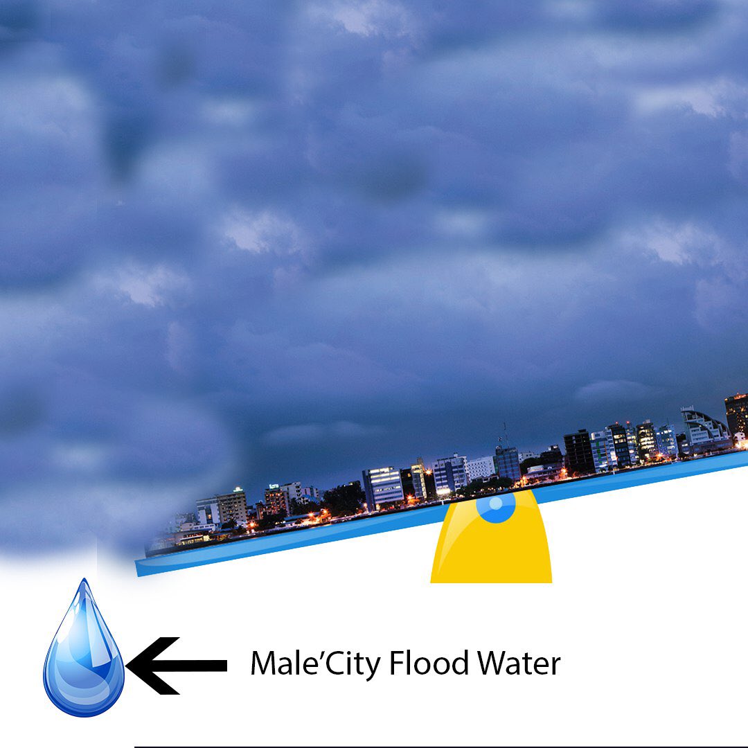 Addu city ah meege proposal eh hadhan budget eku lavaalumuge masakkaiy anna mahu fesheyne.