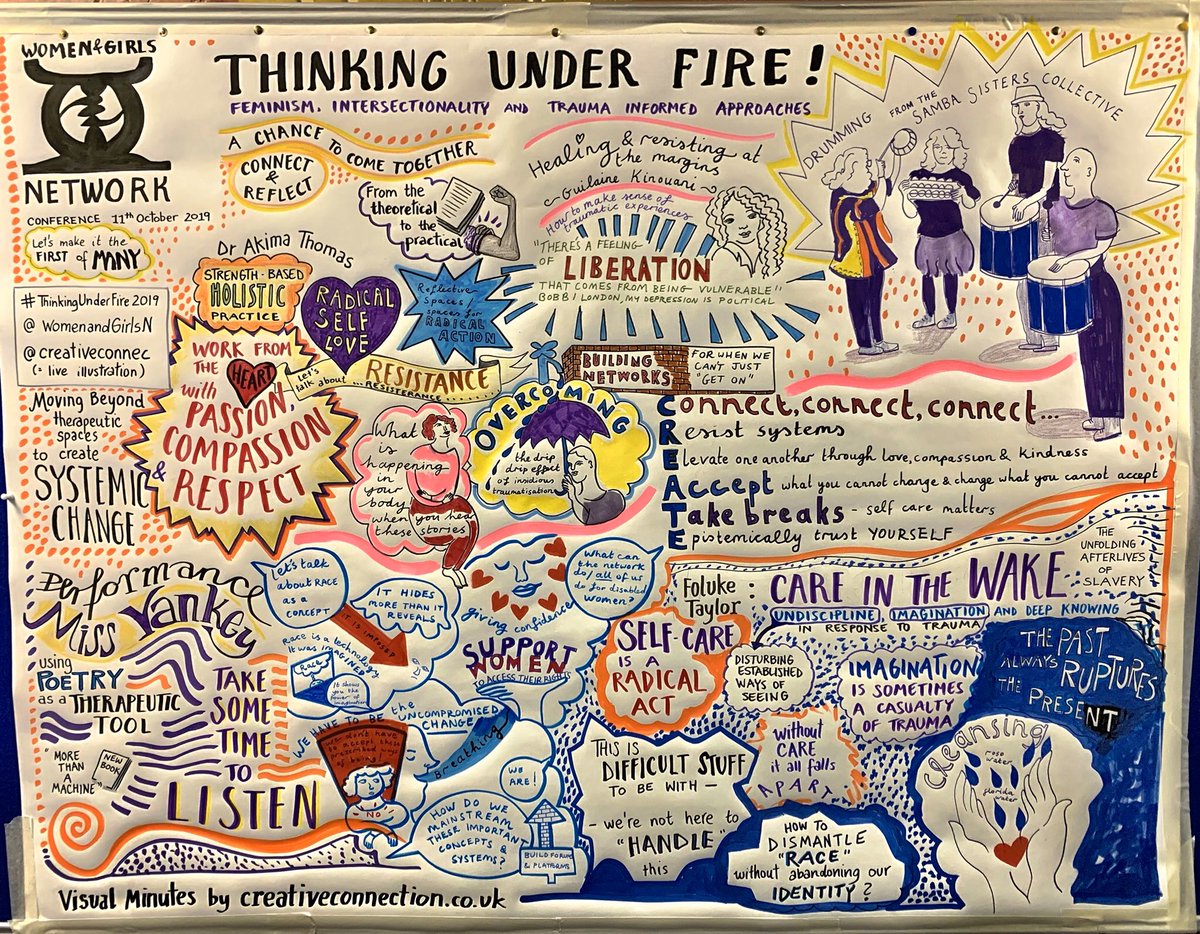 Words fail me to express the love and gratitude I feel for the fierce womxn @WomenandGirlsN and everyone holding space, making us reflect, laugh, challenge, build power at #ThinkingUnderFire2019 yesterday. Memories will stay firmly in my heart for many, many moons @VirdeeGurpreet