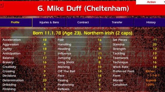sid_lambert's tweet photo. Happy 18th Birthday to Champ Man 01/02. If it hadn’t been for you, I’d have slept more, studied harder, and had a vibrant social life.

Instead I spent days, weeks and months hunched over a screen, with only these @cm0102legends for company.

Now that’s what I call living. https://t.co/5oJsUUdPrA