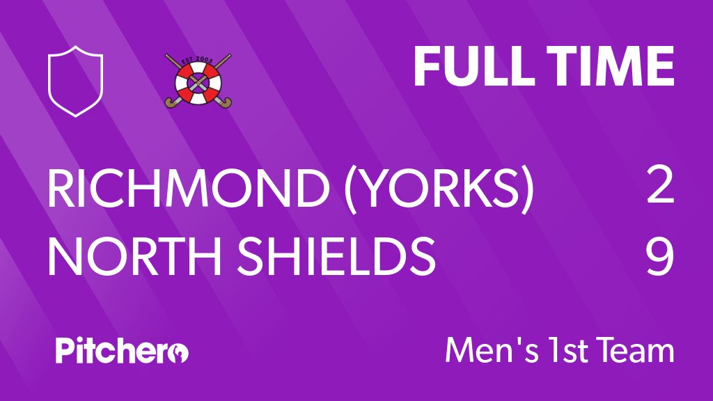 NorthShieldsHC's tweet photo. FULL TIME: Richmond (Yorks) Mens 1s 2 - 9 North Shields Men's 1s
#RICNOR #Pitchero
https://t.co/wSJR5WA6QD https://t.co/jHoijoTuwG