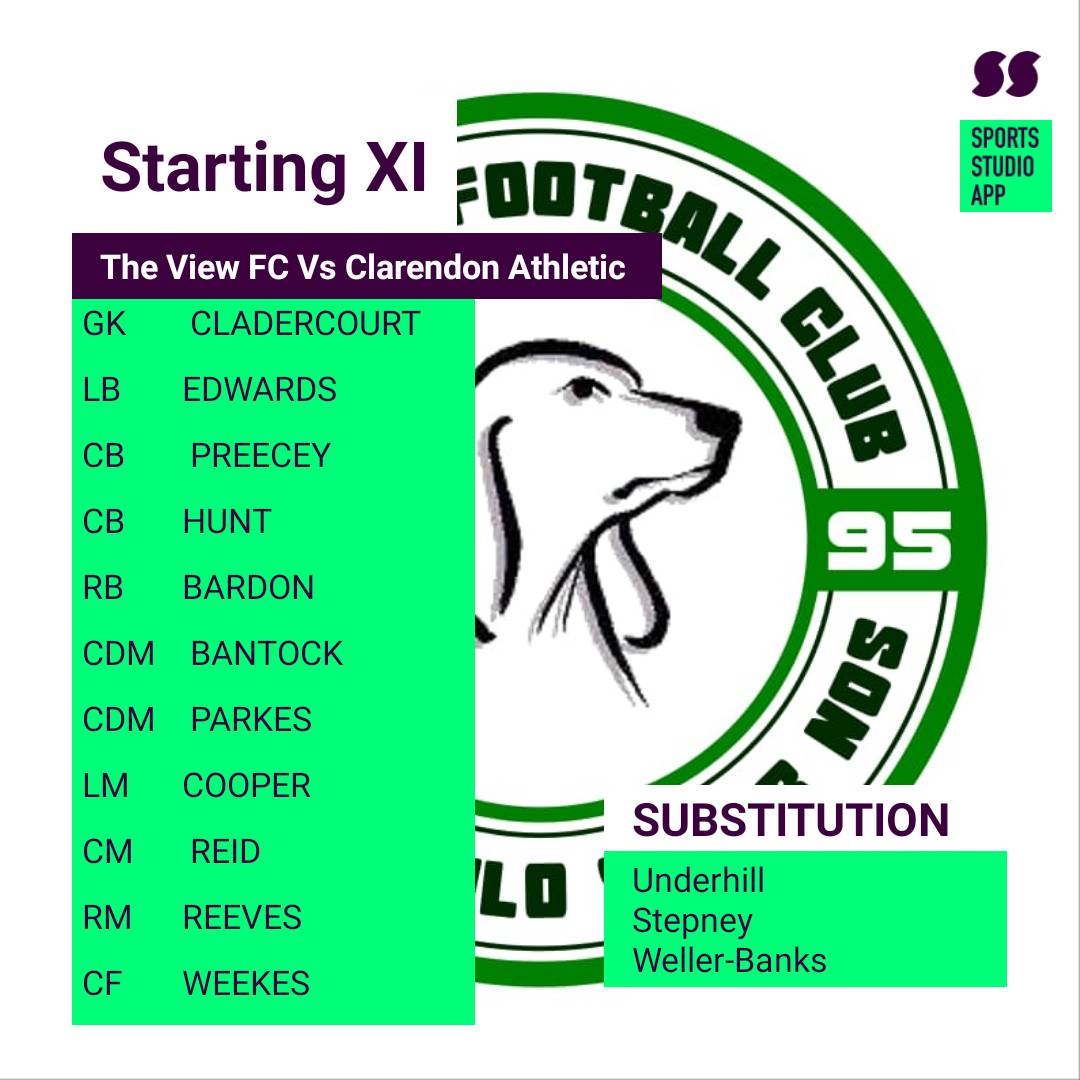 TheViewFC's tweet photo. Today's starting lineup for today's game against Clarendon Athletic.
#utv
#theviewfc https://t.co/tW7MZPFpp0