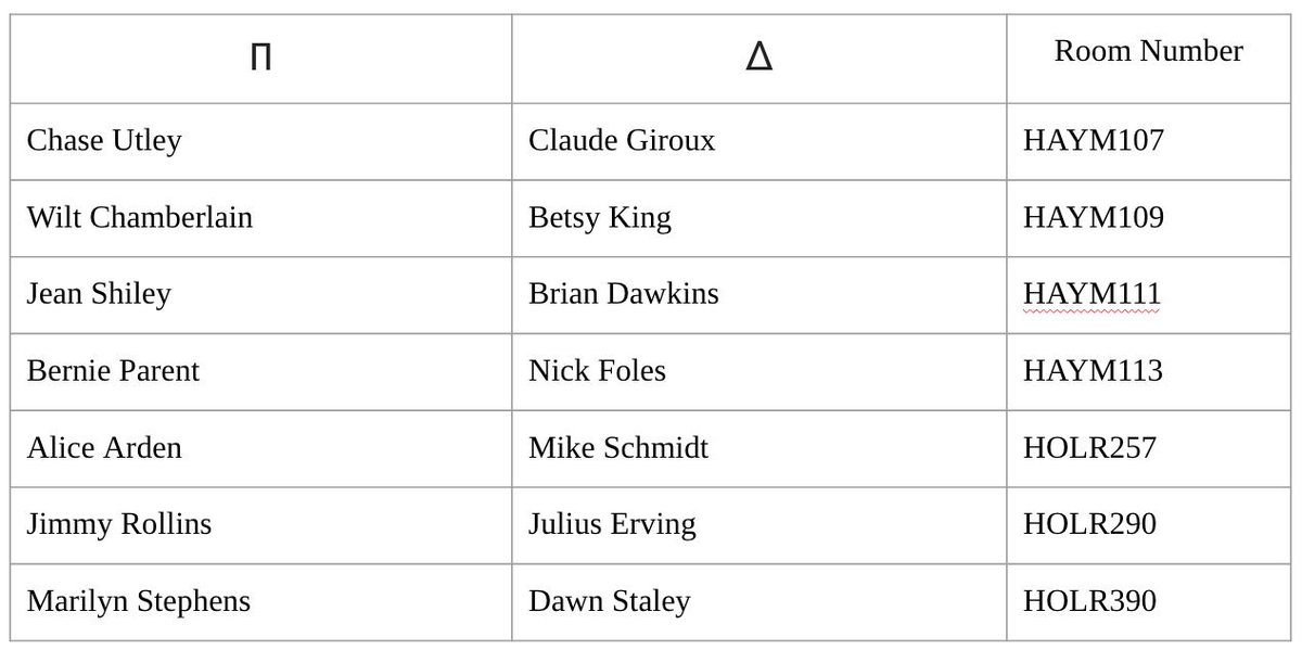 Round One pairings are as follows: