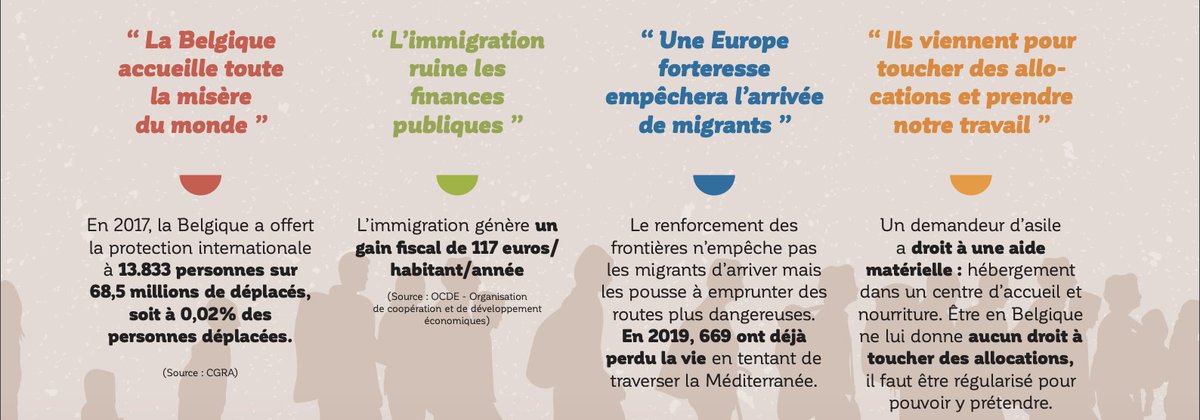 moussasne's tweet photo. #Migration cette mise au point de #SOSfaim est très éloquente. Mais bon, dans notre monde, les faits n'intéressent plus grand monde. https://t.co/M415l6YehM