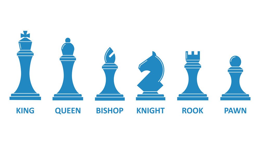 نبدأ نصمم الكلاسات للعبة الشطرنج , عندنا Game فيها Player و Board و الBoard يحتوي قطع هي King الملك...