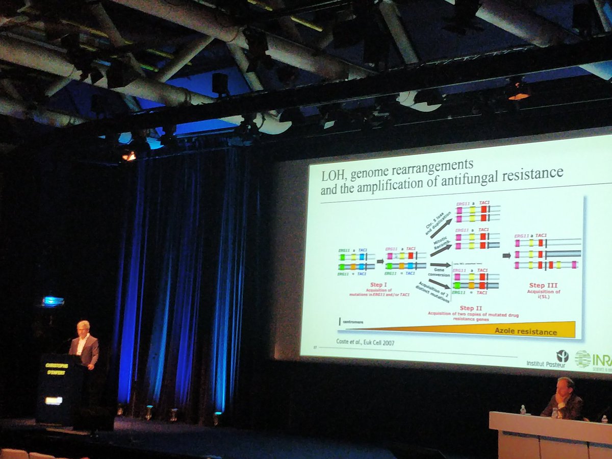 This morning, exciting talk by Christophe D'Enfert about a complex genomic mechanism in the most common yeast pathogen Candida albicans, driving virulence and antifungal resistance!
#TIMM2019 #trendsinmedicalmycology 
#antifungalresistance
@TIMM_cc