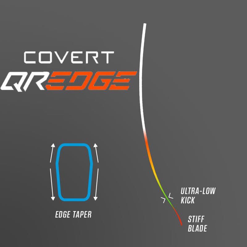 CraigJPritch's tweet image. Imitation is the sincerest form of flattery, right @WarriorHockey #WarriorVIP