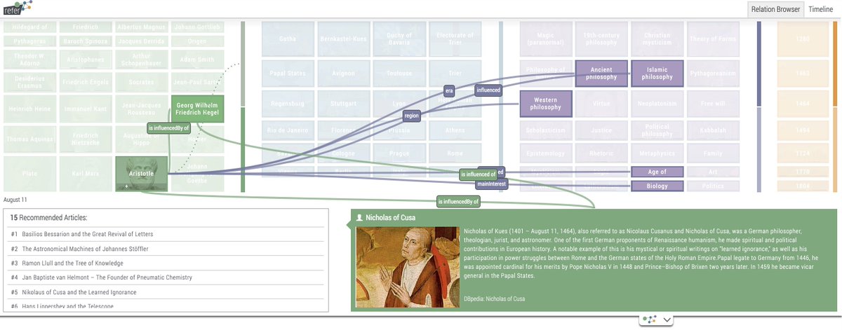 lysander07's tweet photo. To all who asked me yesterday for (visual) exploratory search tools, pls have a look at https://t.co/FHNAPpnnVz with our implemented refer #WordPress plugin for visualization and annotation. Here is a paper with further explanations: https://t.co/AOHyw5HTl7
#ExploratorySearch https://t.co/t8G9fPr30O