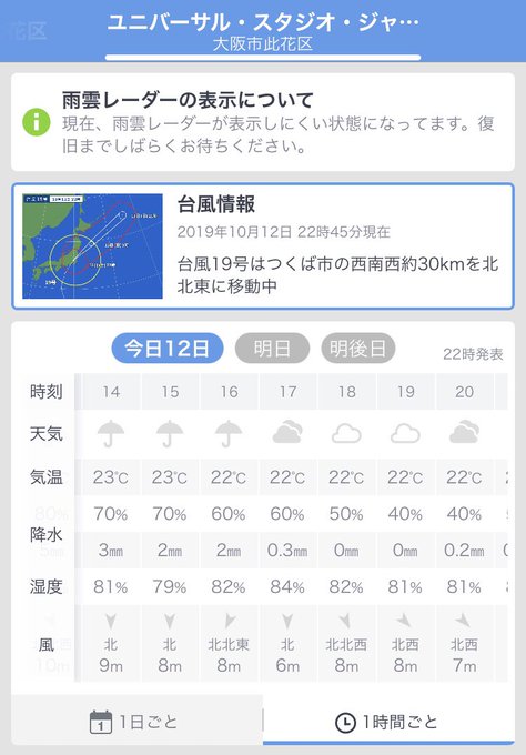 usjのツボ ブログ usj 19年10月12日 土 は台風で休園 usjのツボ ブログ usj 19年10月12日 土 は台風で休園