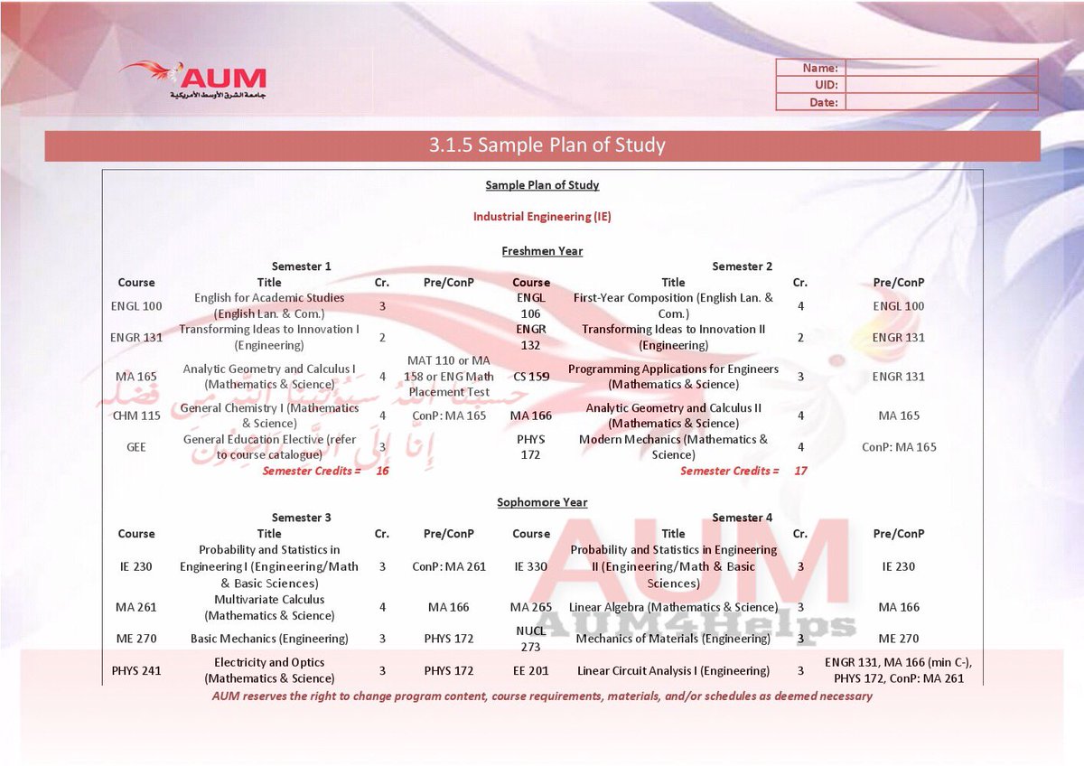 AUM Students tweet media