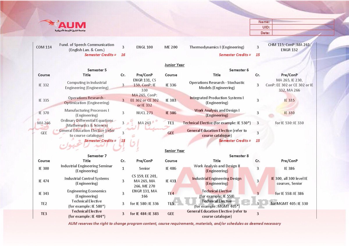 AUM Students tweet media