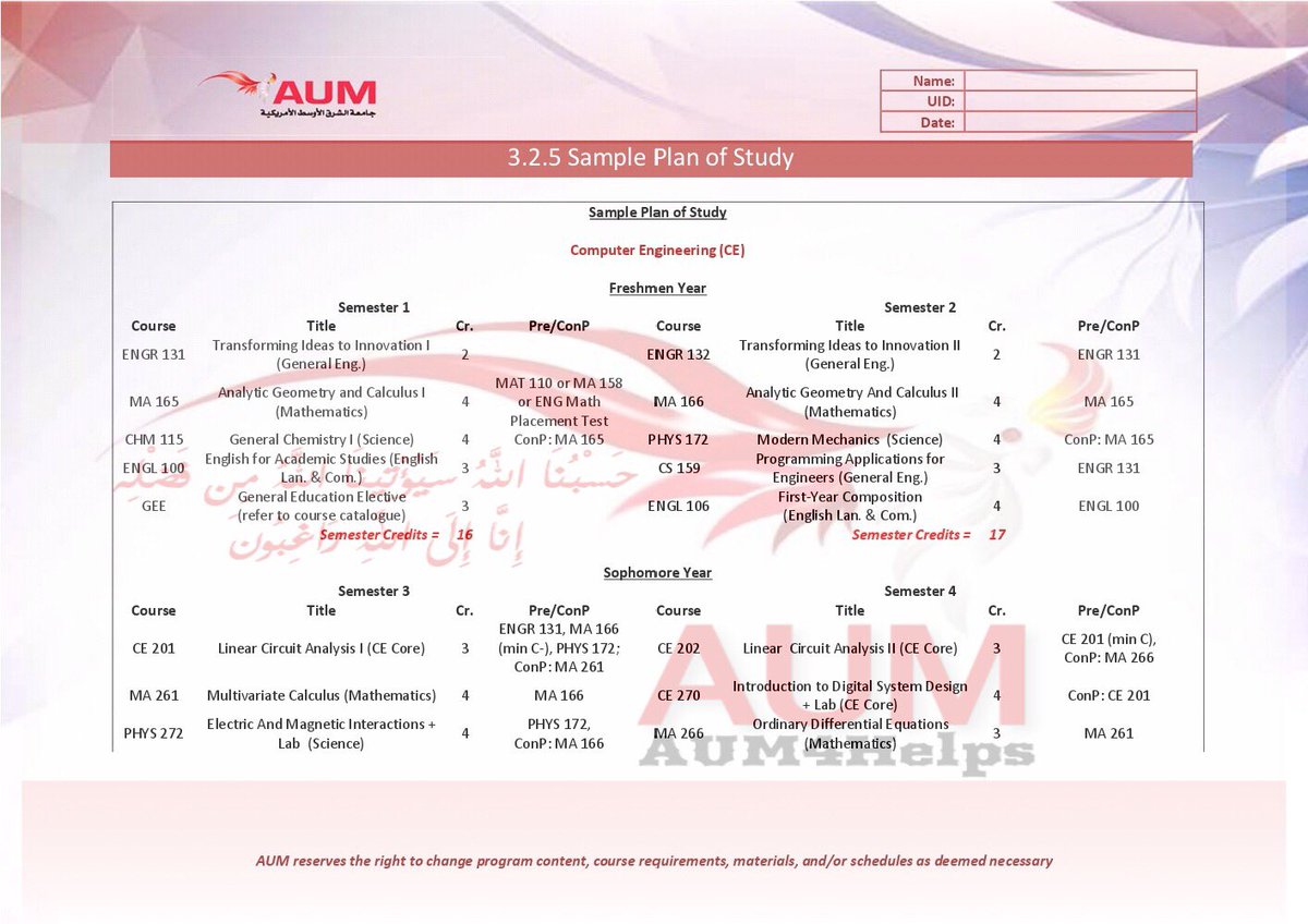 AUM Students tweet media