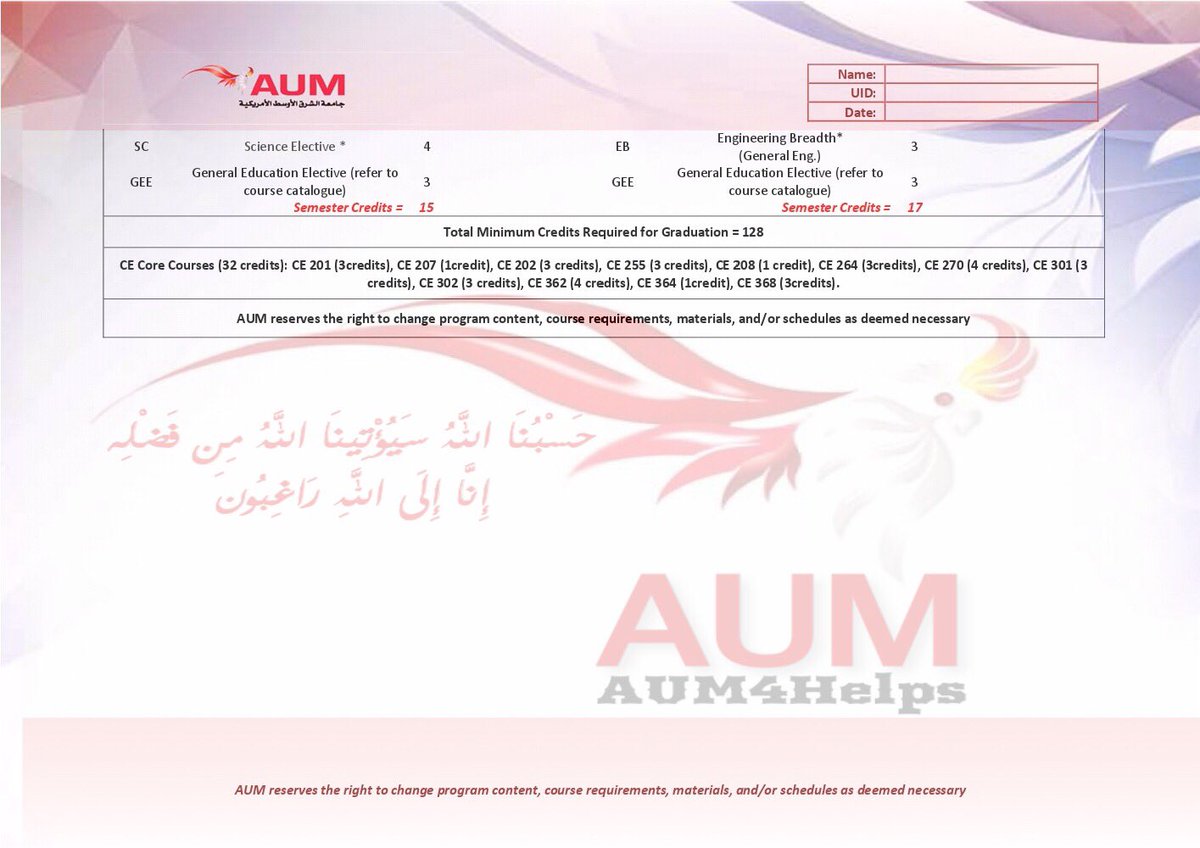 AUM Students tweet media
