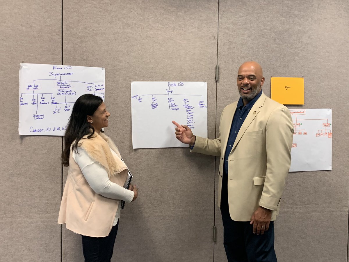 HCDELeadNow's tweet photo. Thank you Harris County Superintendent @Colbert_HCDE for dedicating your Saturday to provide invaluable insights and feedback to @HCDELeadNow aspiring superintendents @HCDEtx #LeadershipMatters #SeeTheImpact https://t.co/SZOqcDRy4i