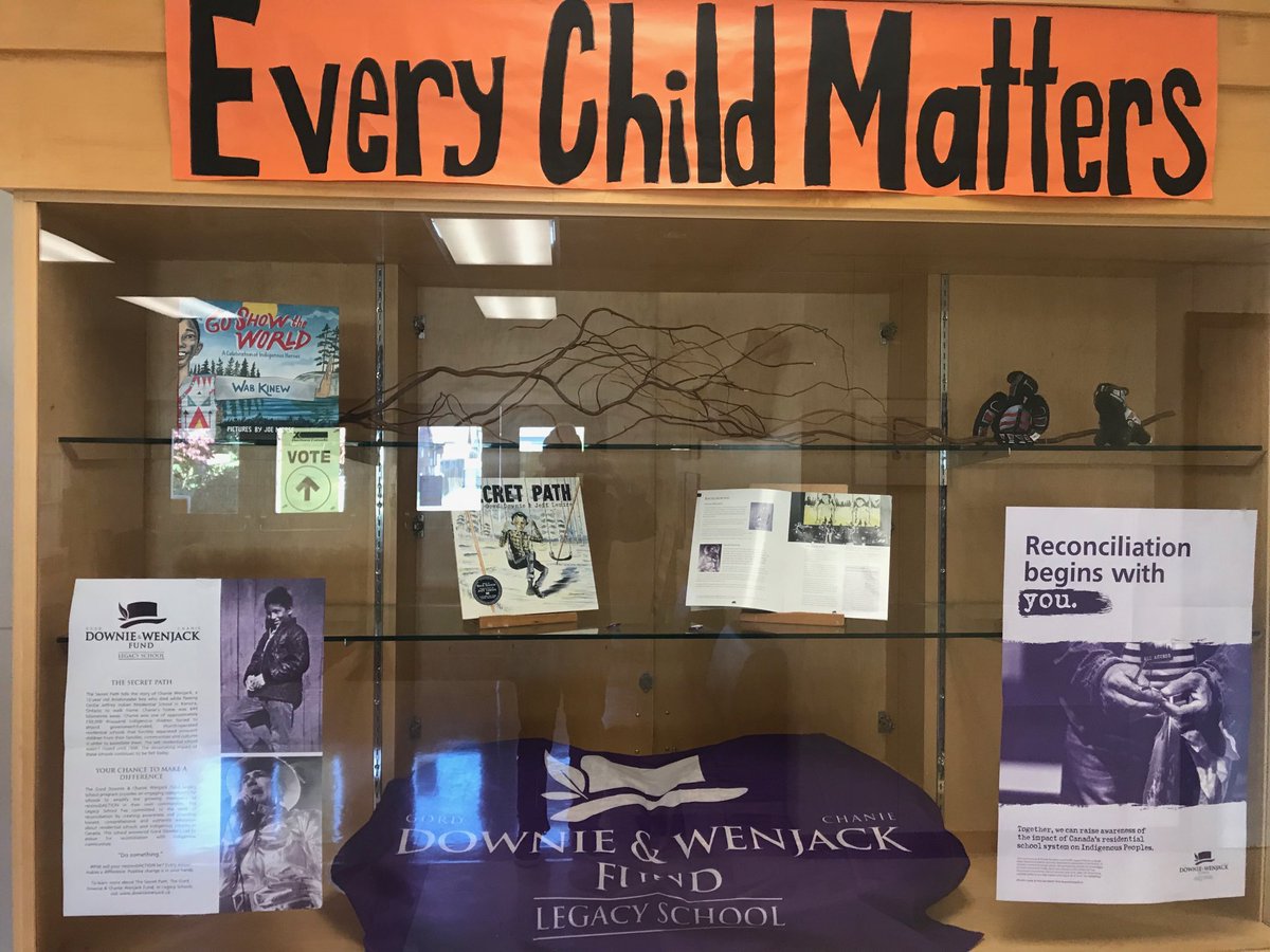 Rob Smyth (@rmasmyth) on Twitter photo <a href="/NorgateLearning/">Norgate Xwemélch’stn Community Elementary</a> is getting ready for another great year of learning through story. One week away <a href="/downiewenjack/">Downie Wenjack Fund</a> Legacy Schools. TY <a href="/MikeCDownie/">Mike Downie</a> <a href="/bradleyrbaker/">Brad Baker</a> <a href="/NVSD44/">School District 44</a> for guiding us in our work <a href="/kammi_clark/">Kammi Clark</a> #goforwardwithcourage <a href="/NorgateLearning/">Norgate Xwemélch’stn Community Elementary</a> is getting ready for another great year of learning through story. One week away <a href="/downiewenjack/">Downie Wenjack Fund</a> Legacy Schools. TY <a href="/MikeCDownie/">Mike Downie</a> <a href="/bradleyrbaker/">Brad Baker</a> <a href="/NVSD44/">School District 44</a> for guiding us in our work <a href="/kammi_clark/">Kammi Clark</a> #goforwardwithcourage