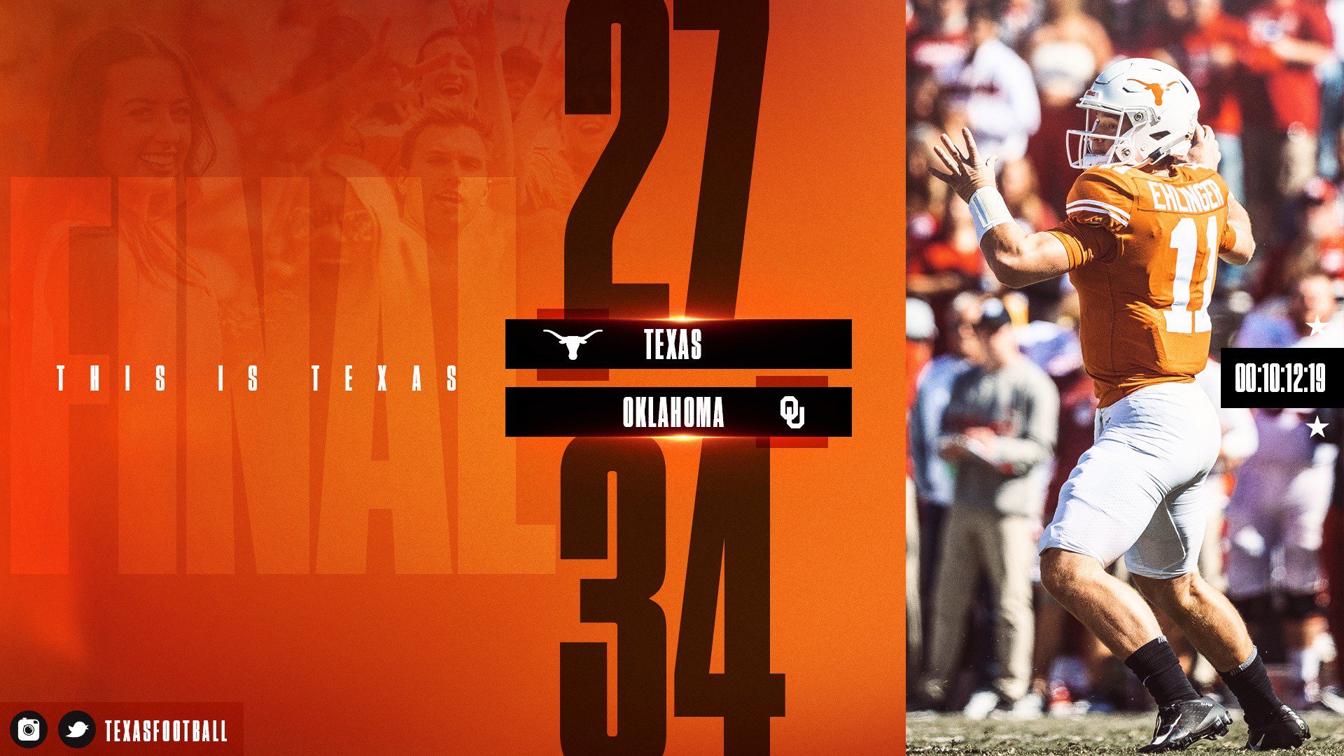 Texas 2024 football score
