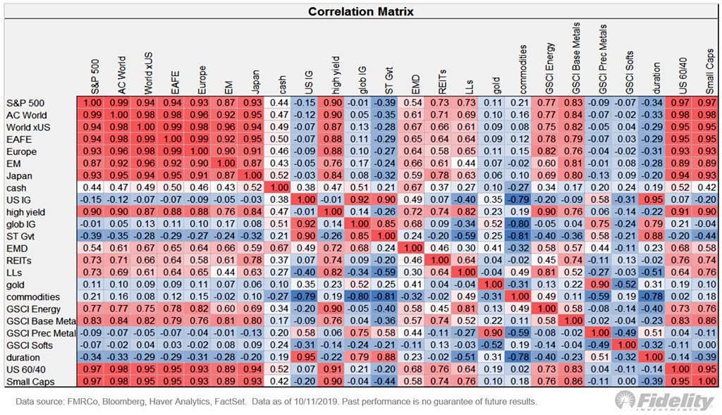 ISABELNET on Twitter: 
