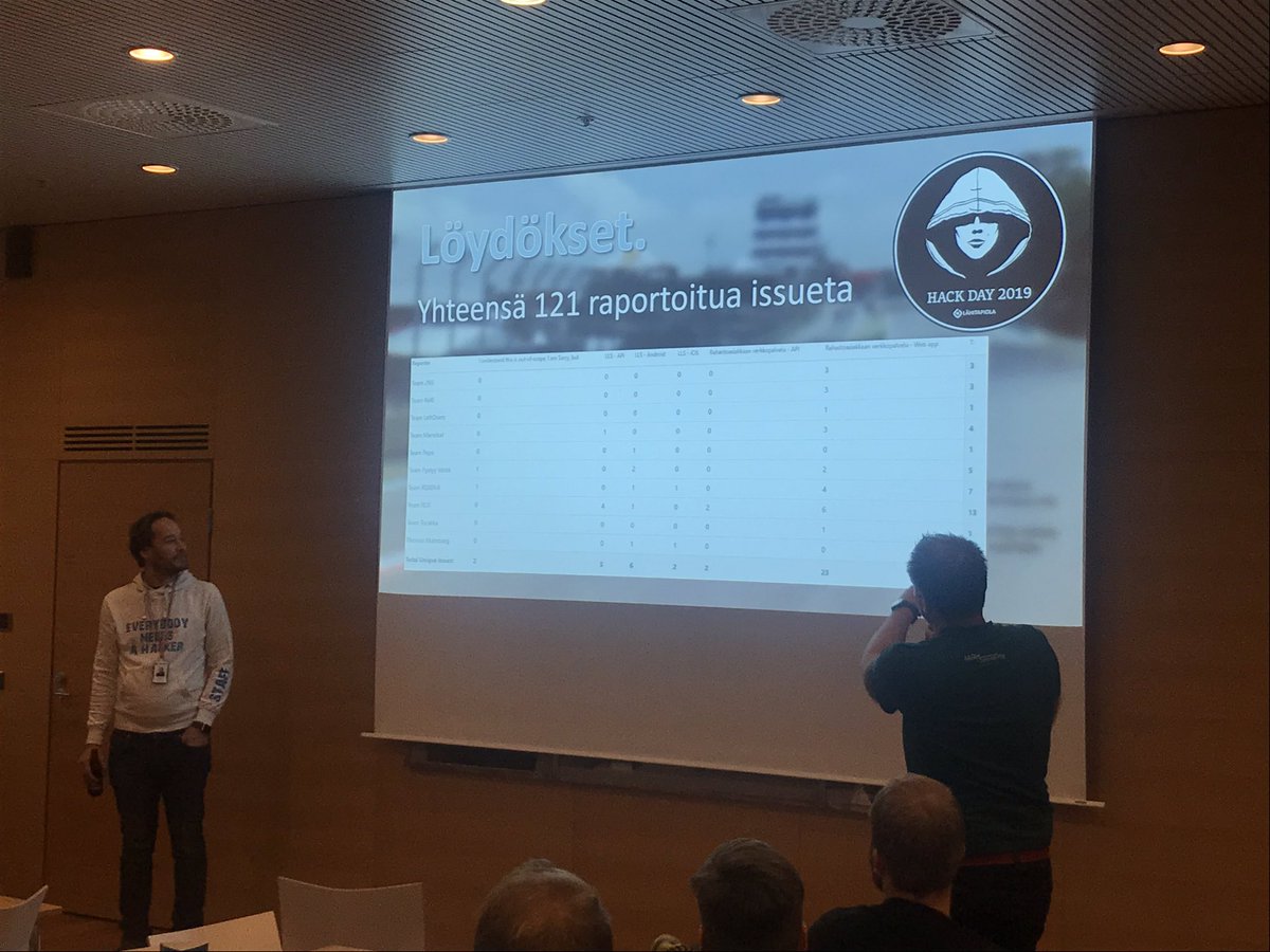 LähiTapiola tweet media