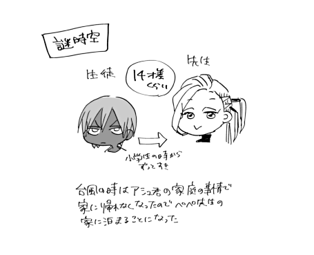 補足 
