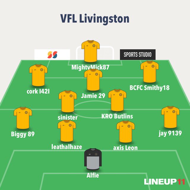 Tonight’s lineup vs Aberdeen and st mirren <a href="/TheVFL_/">VFL</a>