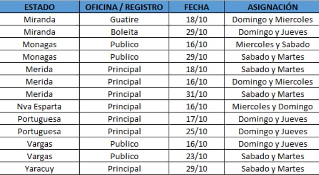 DanielM94_'s tweet photo. Buenas amigos aprovechen sus citas para apostillar estaremos asignando citas desde ahorita pide la tuya #citasadelantadas #Octubre2019 #apostillas #documentosapostilla #citaexpress https://t.co/ikE6TCT5D1