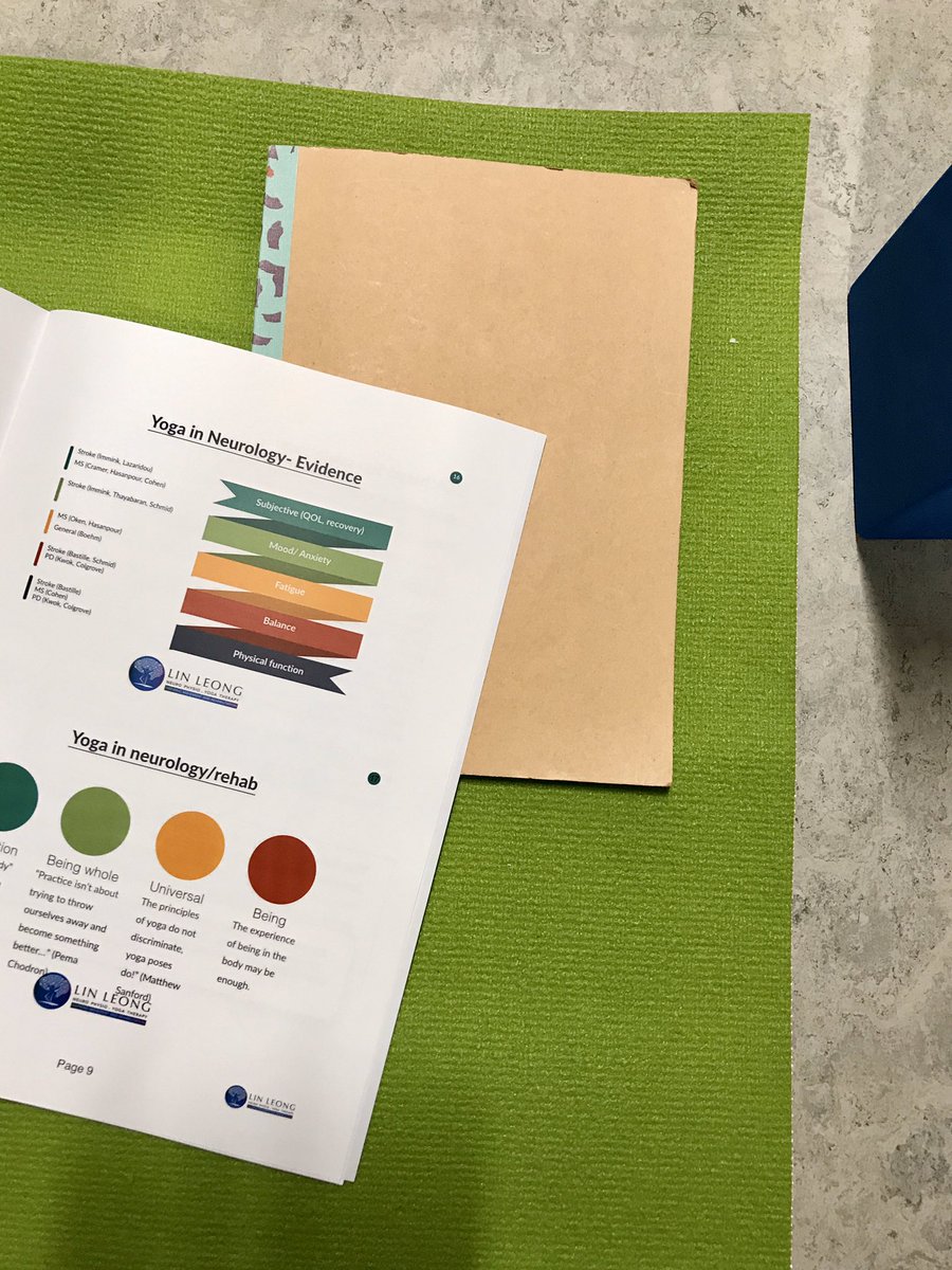 Inspired by today’s course: Introduction to Yoga in Neurological Rehab by <a href="/physio_yoga/">Lin Leong</a>. 
Towards a strong foundation of Neuro yogatherapy: where #yogapractice meets research and #mindful bodywork!