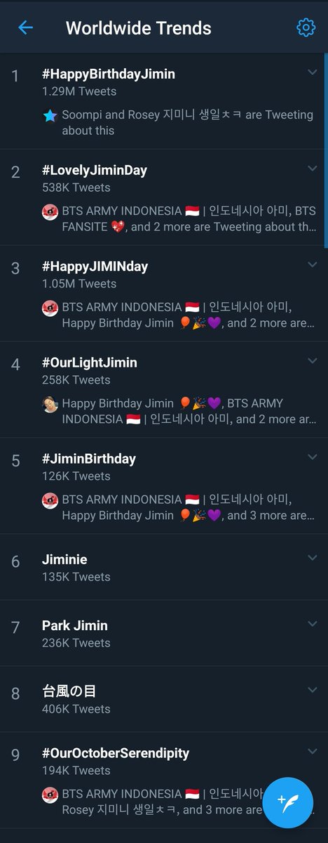 BTS_algeria's tweet photo. 17 trending topic out of 20 are about @BTS_twt Jimin!
That's what we call world dominance! 💛
Next step is 20 out of 20, I know we can make it if we want 💜

생일축하해요 지민이 🎂✨

#HappyBirthdayJimin #LovelyJiminDay #OurLightJimin #OurSerendipityJimin #OurStageFairyJimin https://t.co/BhVbhBD8xD