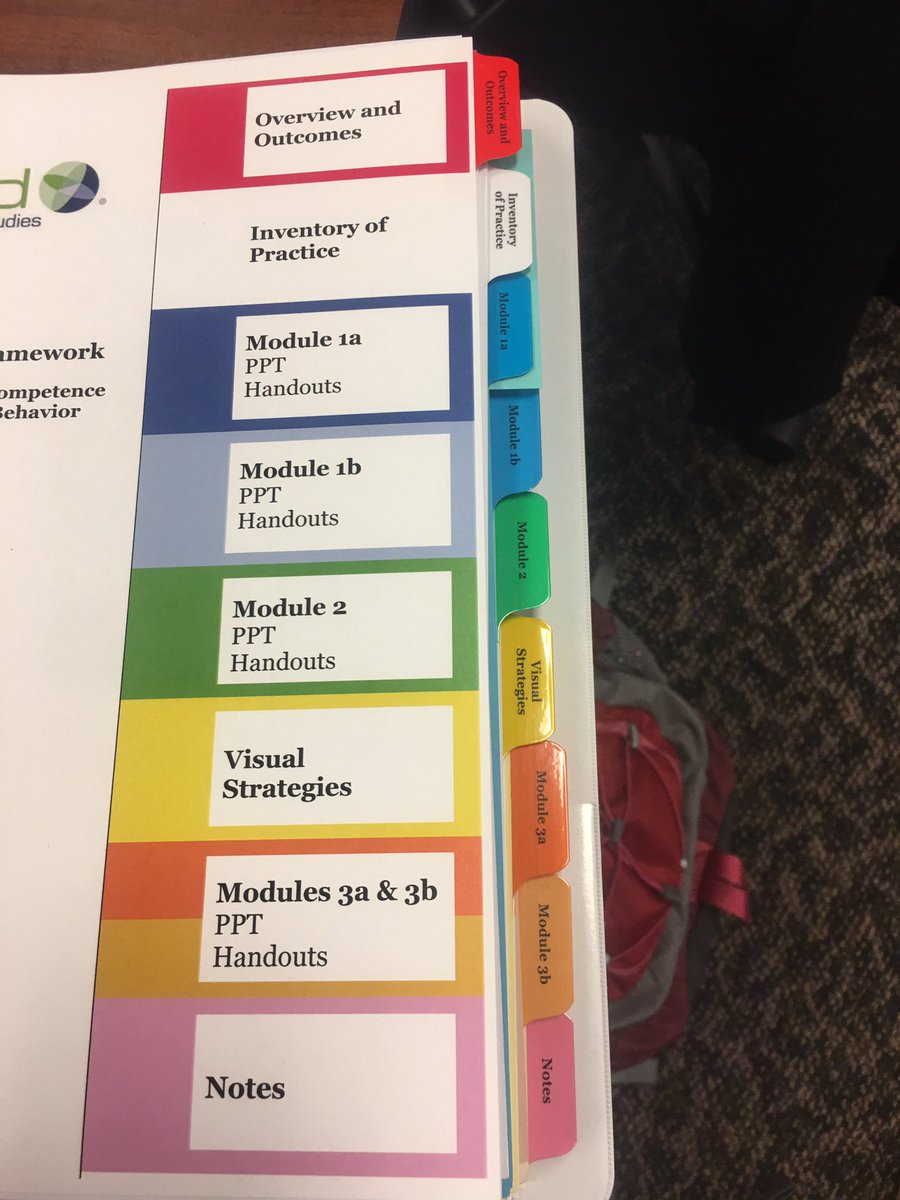 A room full of early learning professionals increasing their knowledge &amp; program quality w/ the CA Teaching Pyramid training @SolanoCOE