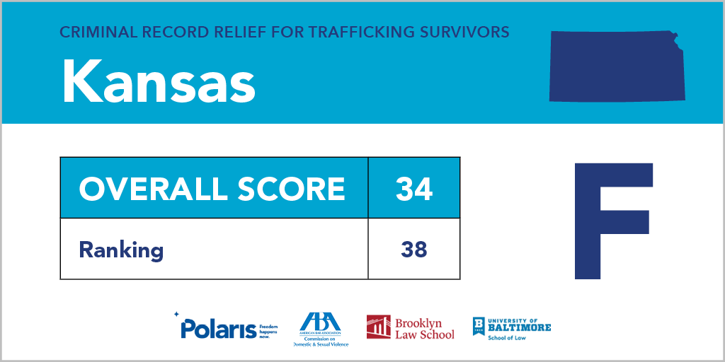 Polaris_Project's tweet photo. We graded laws that provide relief for criminal records - or lack thereof - in each state. What grade did your state receive? https://t.co/J1XKmqqOrj #CleanRecordsForSurvivors #HumanTrafficking https://t.co/jkd5LpRE3o