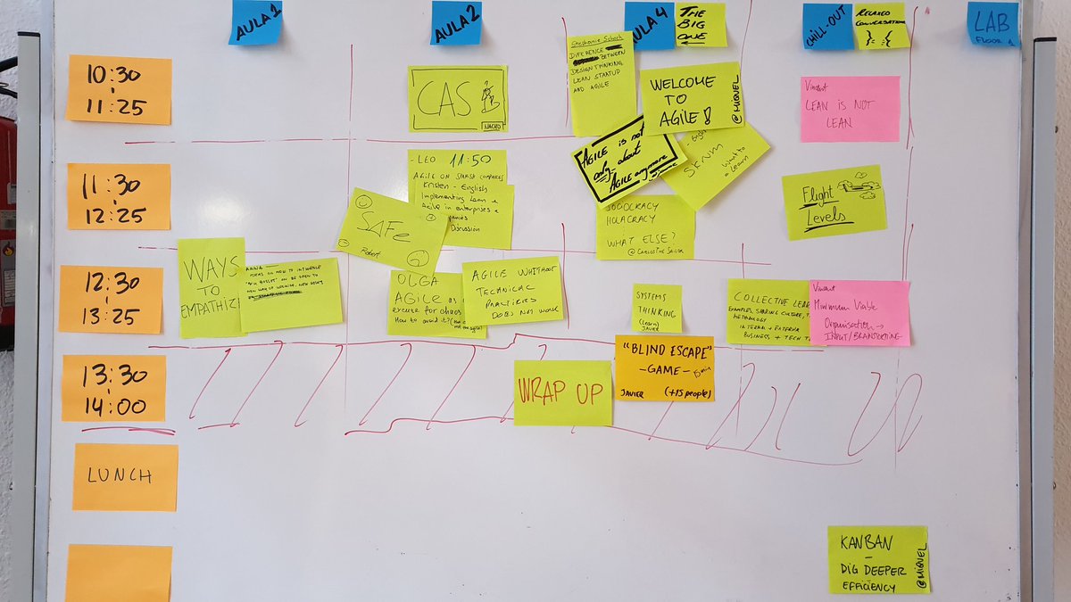 Genial el Open Space organizado por @agilebcn hoy en <a href="/netmind_es/">Netmind</a>! La sesión de 2h (interesante esto de fusionar 5 propuestas en 2 slots) acerca de Agile ha sido súper enriquecedora, gracias a todos!

#AlwaysLearning