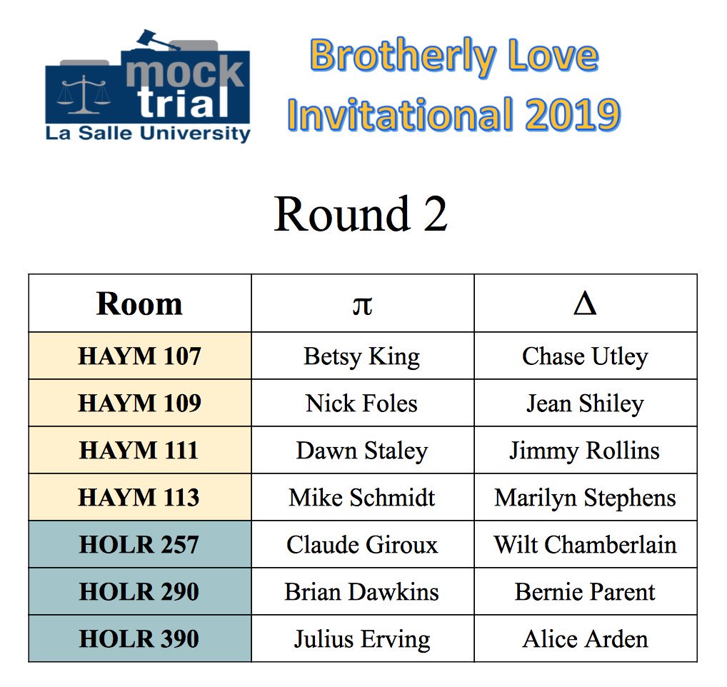 Round 2 (Corrected) pairings are up for the BLI 2019! Round starts at 3pm sharp #roadtochicago