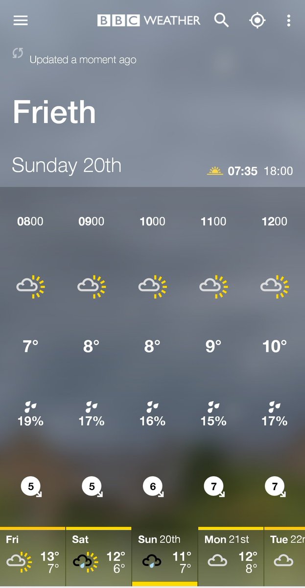 As a kid I was told it could rain cats &amp; dogs and possible fish but never a shark! You see and learn something new everyday. So, on to next Sunday, the weather is looking pretty good; no cats, dogs, frogs or sharks...#friethhilly #chilterns