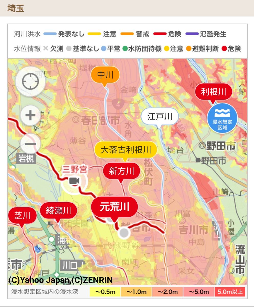 古 利根川 水位