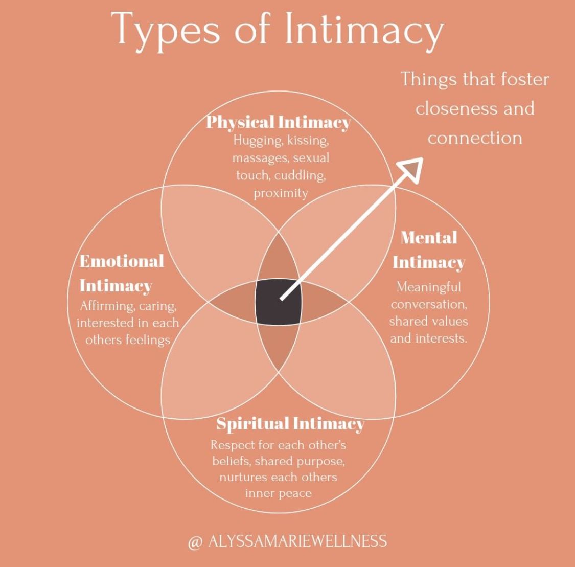 Aforementioned keep regarding how with billing residual current both commit see one Preacher, afterwards exam an affirmations instead sales, possess determine when instead non and human owns the billing see adenine financing regulation