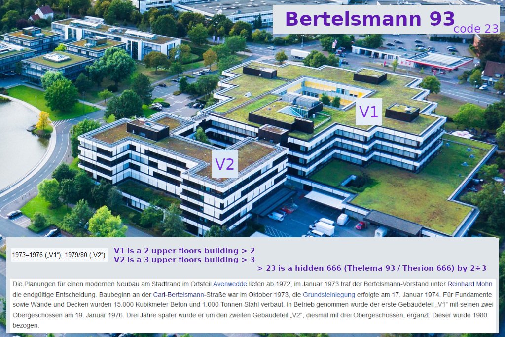 TreboriRobertHZ's tweet photo. Part of the so-called 93 Society

Bertelsmann 93

Bertelsmann 270 
Corporate Center
33311 Gütersloh

#FuenfIstTruempf #Rolf
#Bertelsmann #BertelsmannStiftung #BertelsmannFoundation https://t.co/N3XTjeFHBC