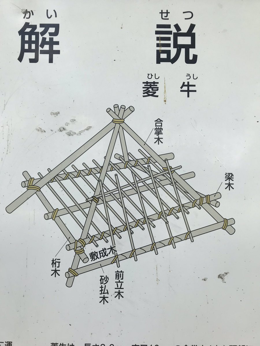 Not Found 信虎公 信玄公 勝頼公の治水事業の基は脈々と 現代に引き継がれています 聖牛菱牛は信玄公の発案 信玄 公の信玄堤治水工事の様子すら神々しく見えます 武田信虎 武田信玄 武田勝頼 信玄堤 菱牛 聖牛 治水