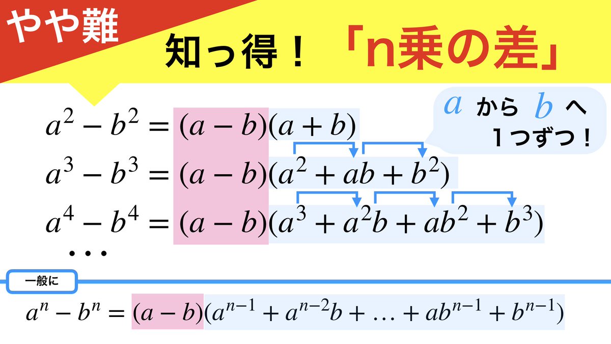 高校数学 見るだけ公式集 على تويتر 数学i 受験で使える 因数