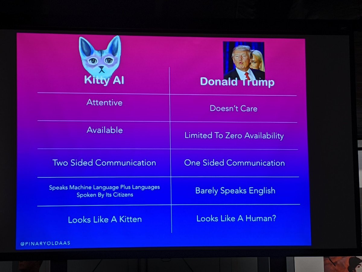 uriaviv's tweet image. @KittyAI_rules, a (cute) experiment in micro local democracy, and a comparison to @realDonaldTrump, design fiction by @pinaryoldas , presented at @republica #rpPortland @wunderbar2gethr