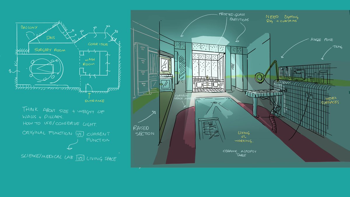 BallaGianluca's tweet photo. Some Concept Art! Full post here: https://t.co/pYabxUJu9A @amonsterlass #arg #worldofdarkness #nerd #geek #larp #game #comics #london #interactive #transmedia #amonsterlass #proudtobeamonster #transmediatale #paranormal #horror #anime #manga #VampireTheMasquerade #conceptart #pop https://t.co/gE9iKJQQ91