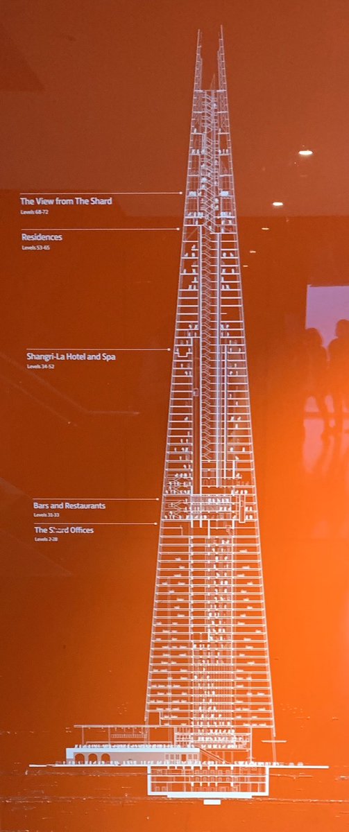 cjalexander's tweet photo. Views from the tallest building in UK The Shard. 95 storey (309m) skyscraper with great #ShardViews despite visiting in London’s wettest month! https://t.co/aCoyfEMHSV