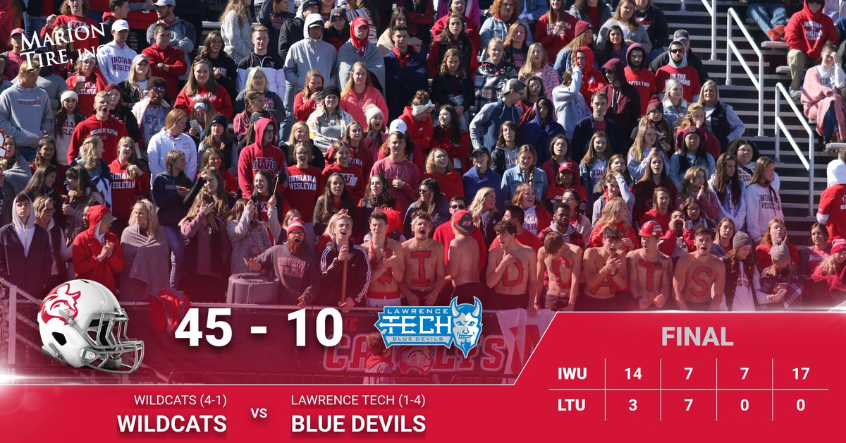 Indiana Wesleyan University Wildcats tweet media