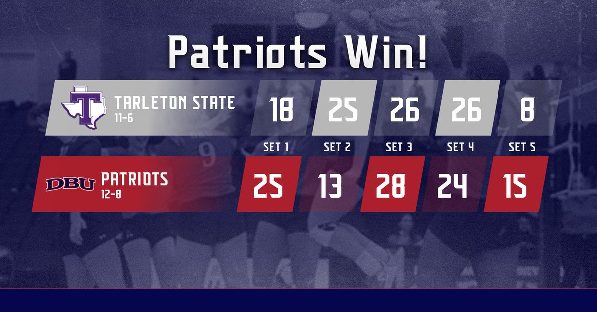 DBU outlasts #22 Tarleton at the Burg Center!