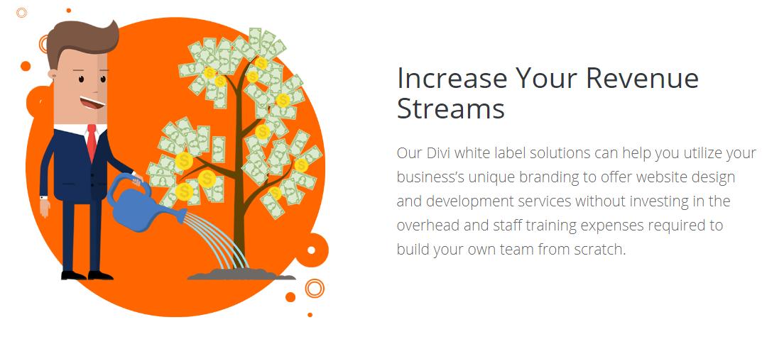 genoq's tweet photo. You know you are doing something right with your website content when a lead that came to us says on the phone...
"... so in short, I just need to hire someone like you to help me increase my revenue streams..." #wordpress #webdesign #b2bwebdesign #divi #whitelabel https://t.co/IYyYjQGI9B
