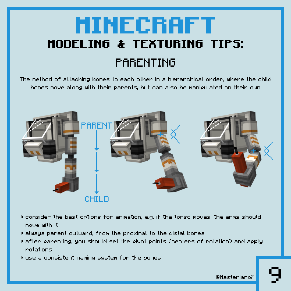 Purchasing Minecraft  The Minecraft Guide for Parents: Getting