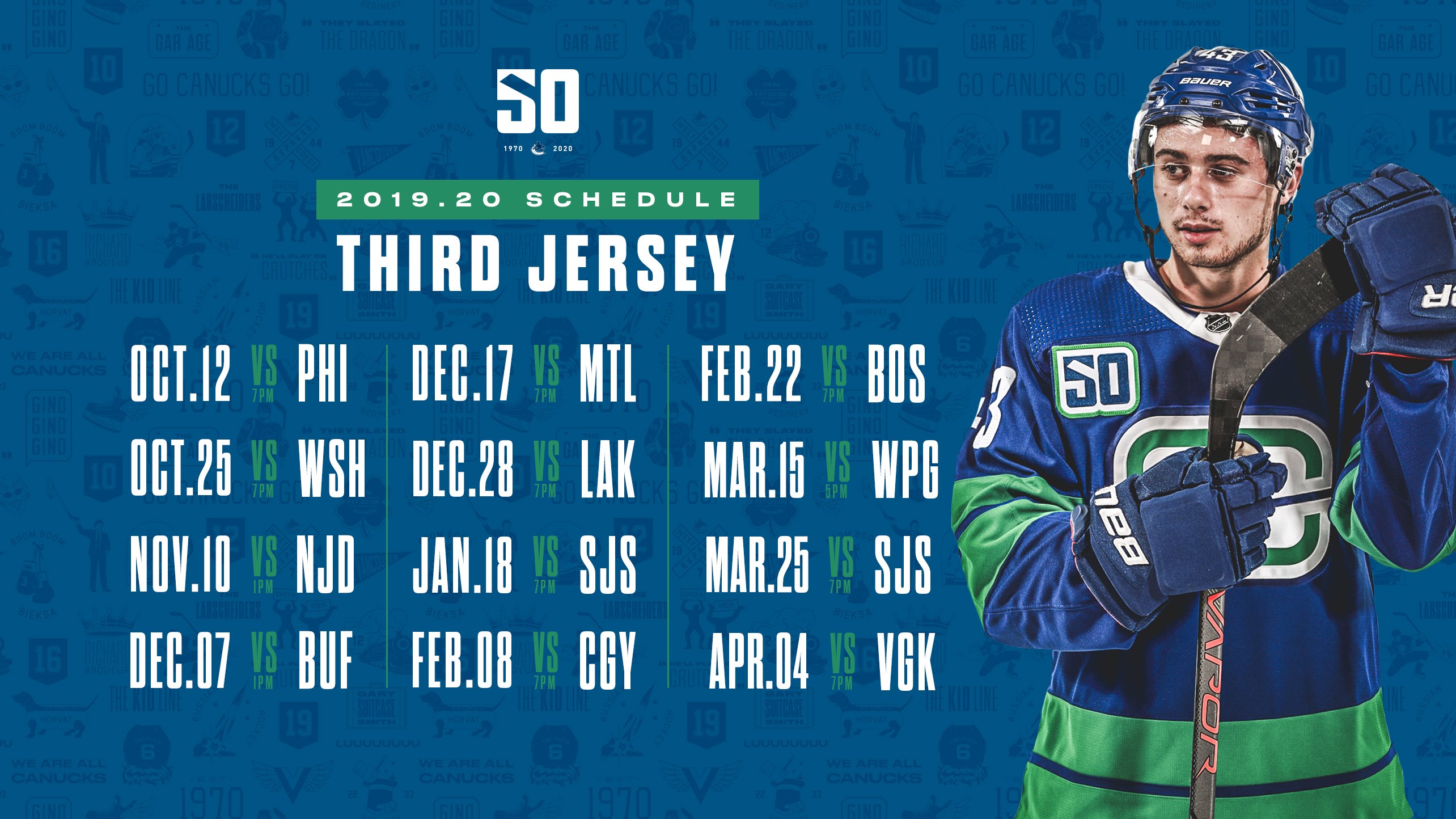 HbD Breakdown: Vancouver Canucks Jerseys