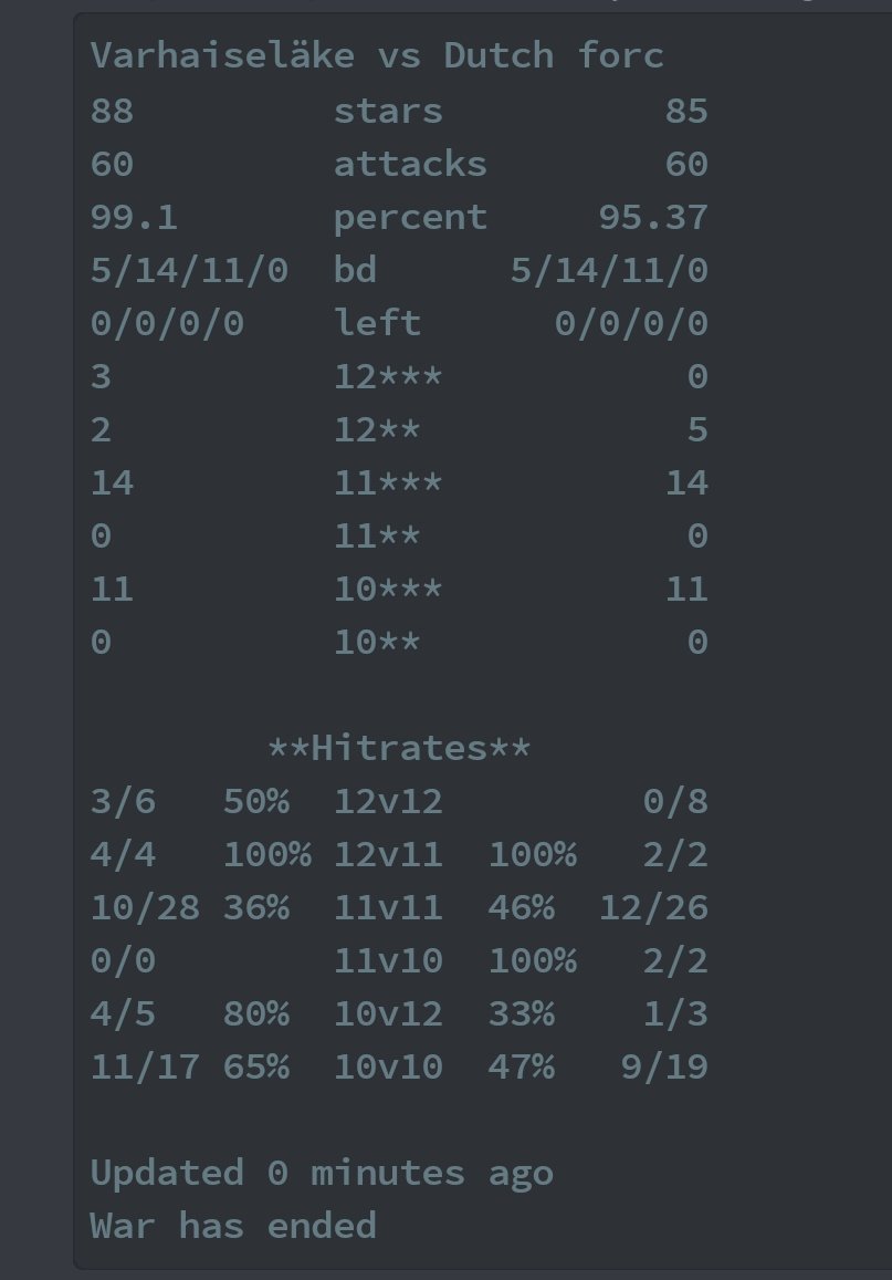 Varhaiseläke tweet media