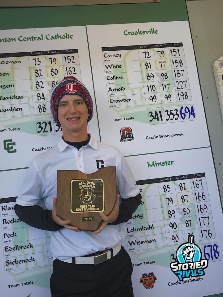 Crooksville Golf tweet media