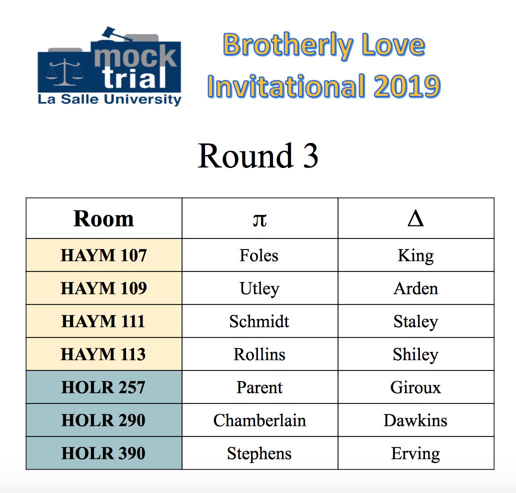 Round 3 pairings ARE HERE!!! Thank you everyone for such a great first day at the Brotherly Love Invitational. We'll see you bright and early for captains meeting at 8:30am #roadtochicago